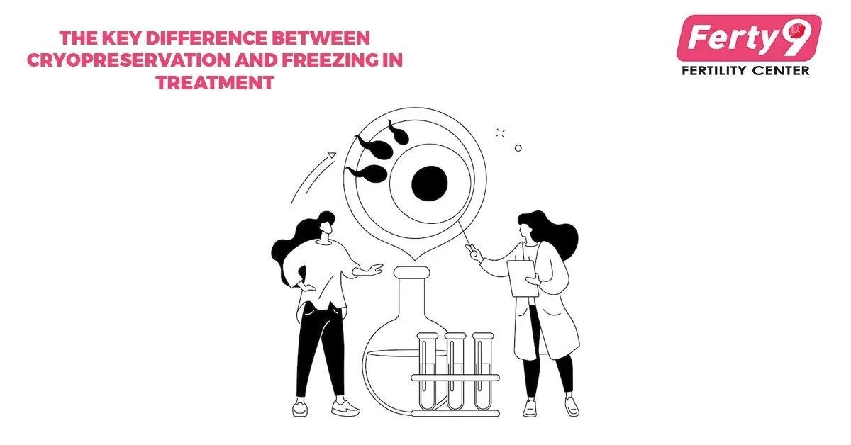 Key Differences between Cryopreservation and Freezing