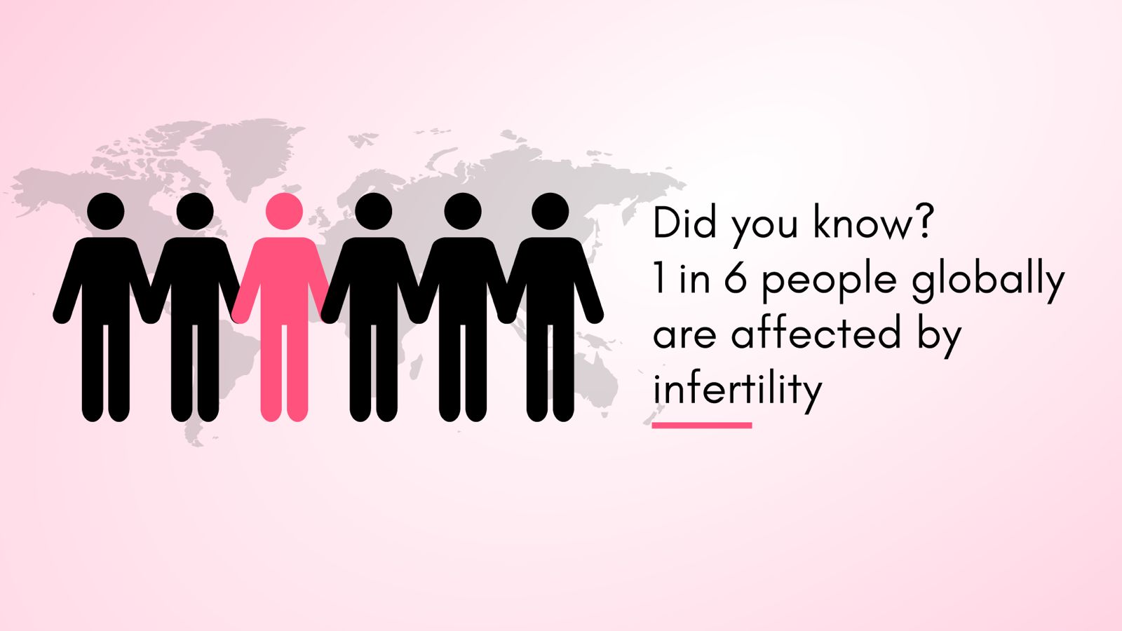 Did You Know 1 in 6 People Globally Are Affected by Infertility?