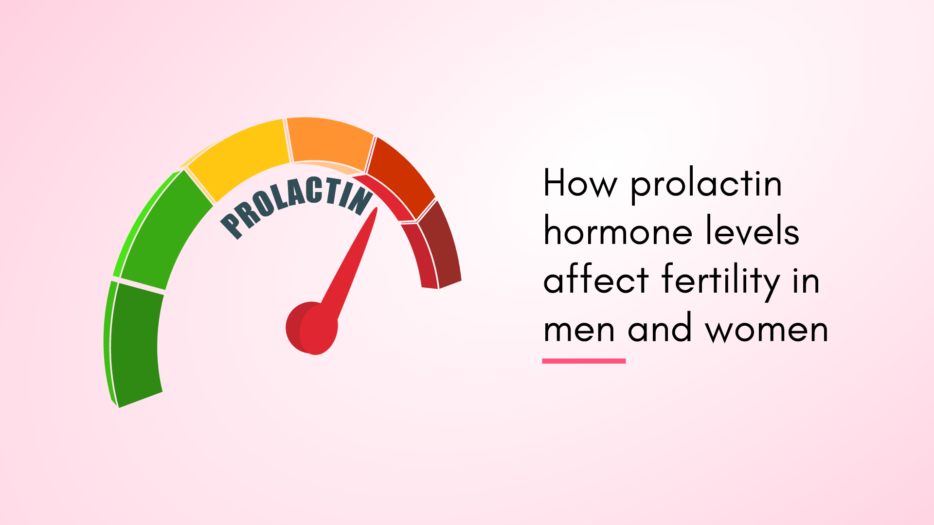 Understanding the Impact of Prolactin Hormone on Fertility in Men and Women