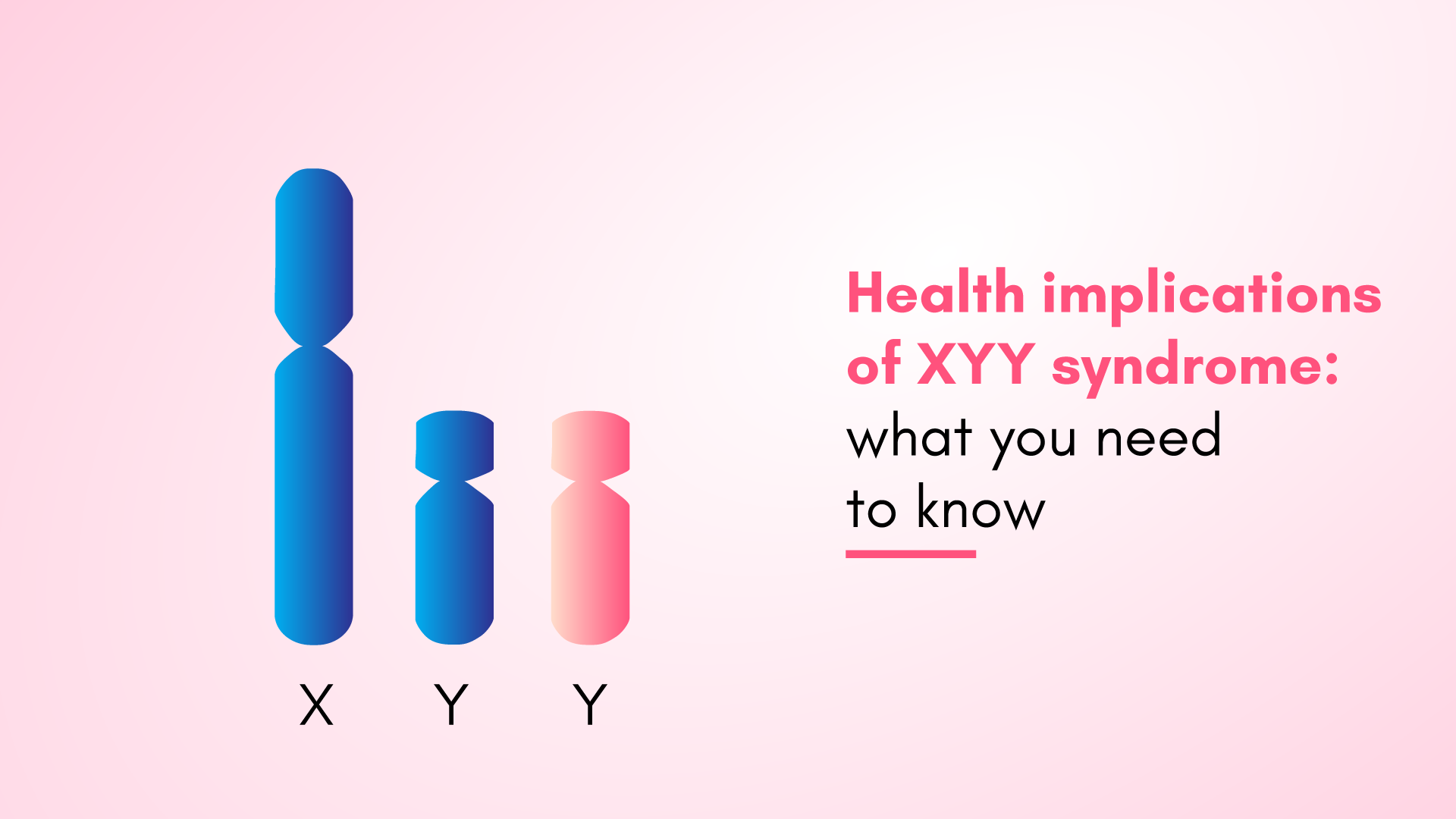 XYY Syndrome | Male Chromosome Disorder