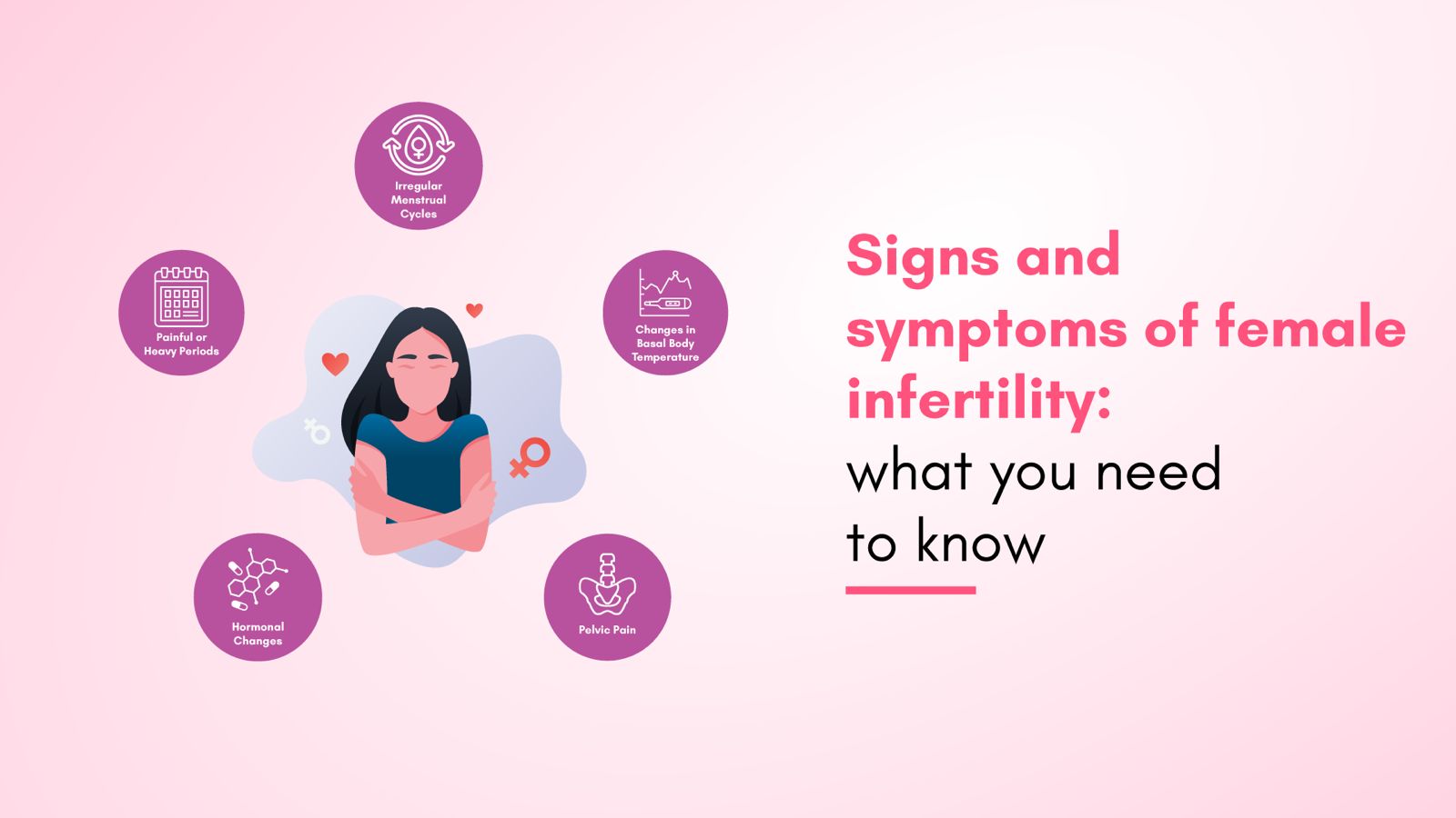 Signs and Symptoms of Female Infertility: What You Need to Know