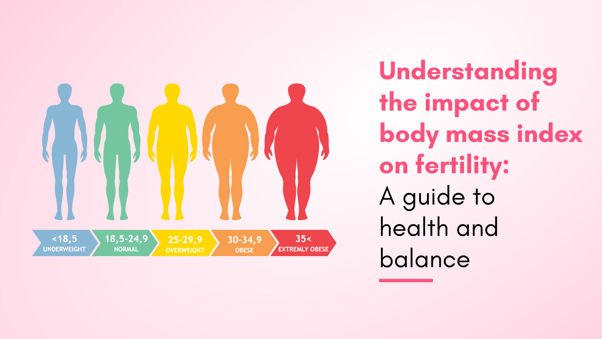 Understanding the Impact of Body Mass Index on Fertility: A Guide to Health and Balance