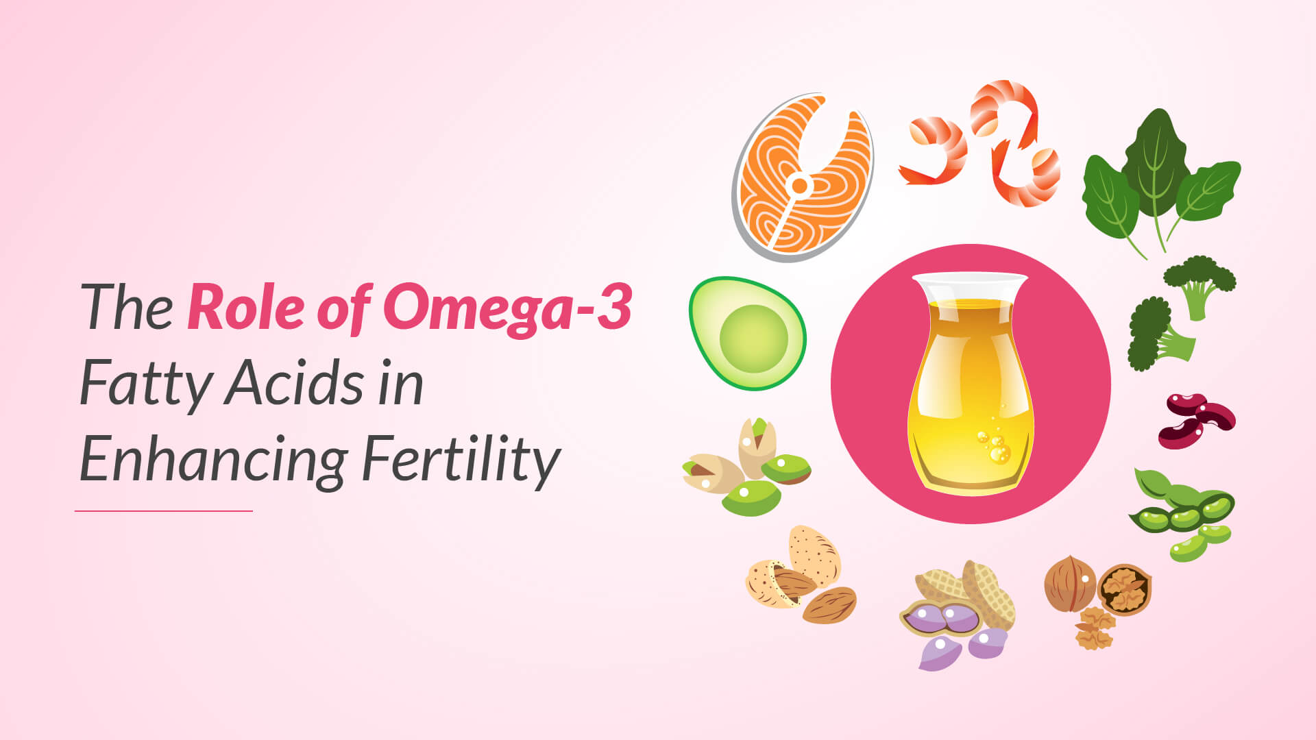 The Role of Omega-3 Fatty Acids in Enhancing Fertility