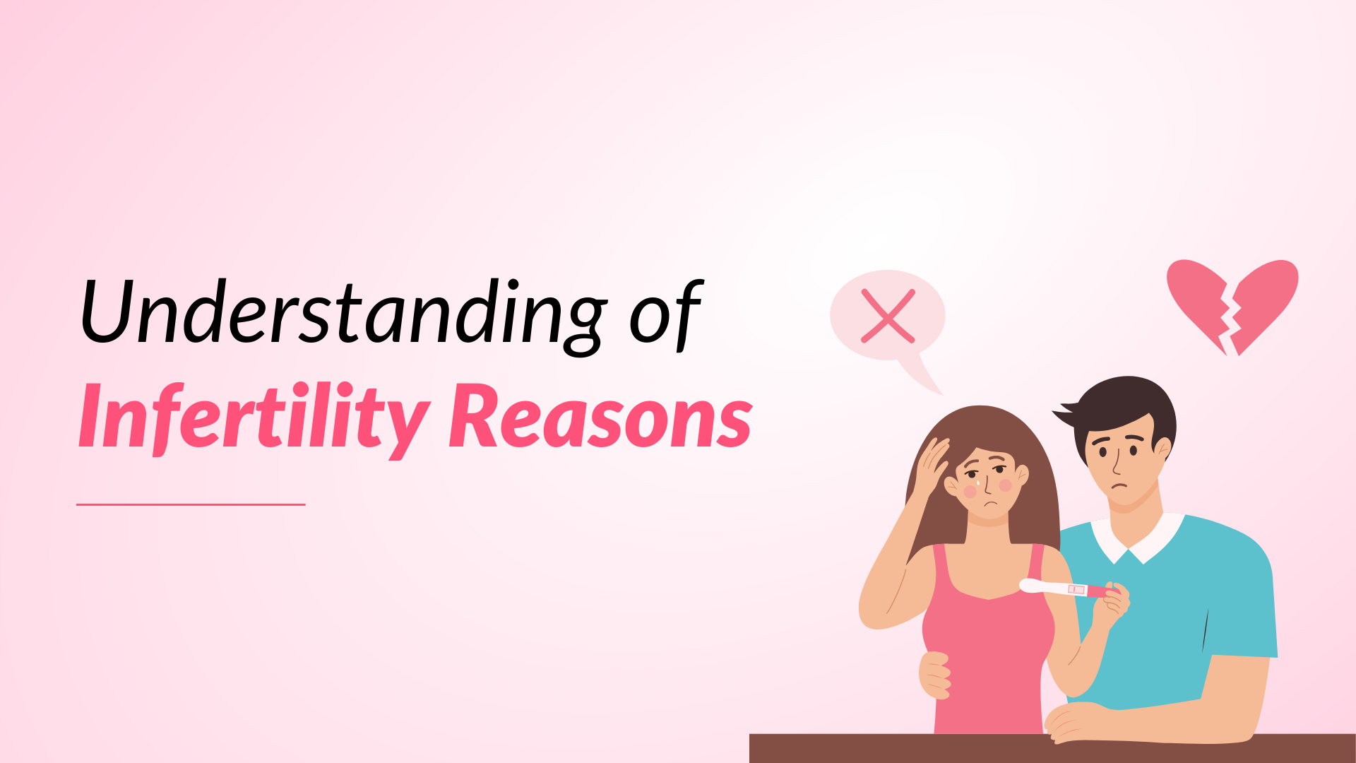 Understanding of Infertility Reasons